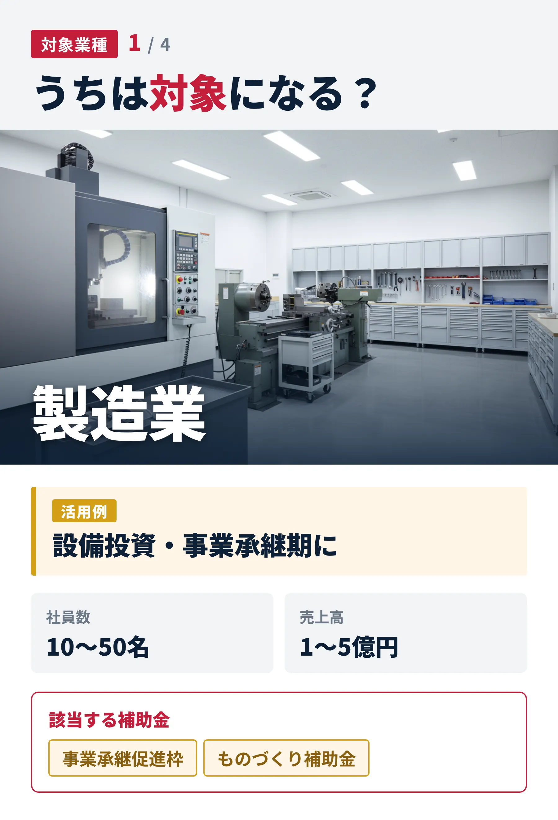 うちは対象になる？ 1/4 製造業。設備投資・事業承継期に。社員10〜50名 / 売上1〜5億円。事業承継促進枠・ものづくり補助金