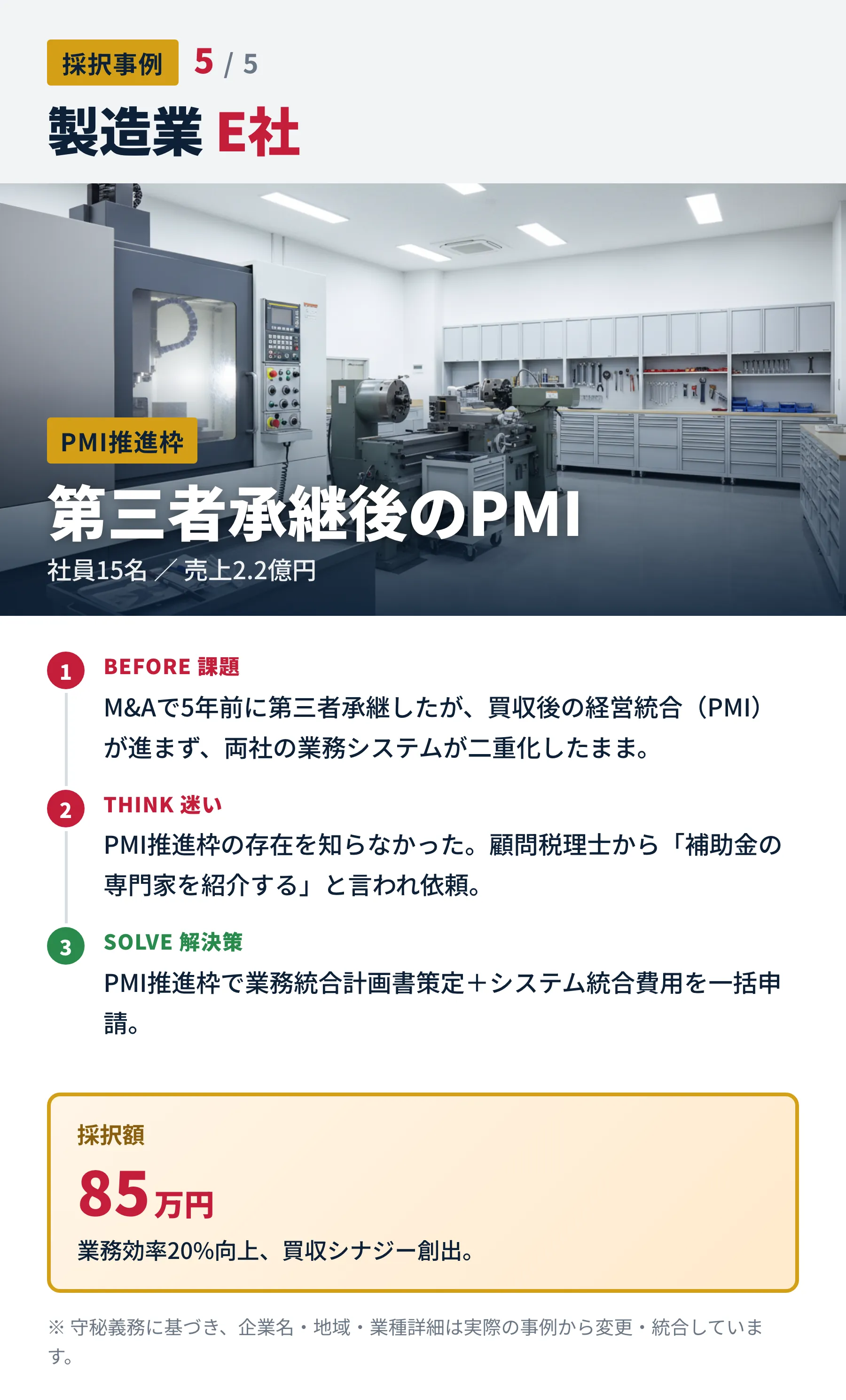 採択事例 5/5 製造業E社（社員15名・売上2.2億円・第三者承継後のPMI・PMI推進枠）。業務統合計画書策定＋システム統合費用を申請。採択額85万円。業務効率20%向上